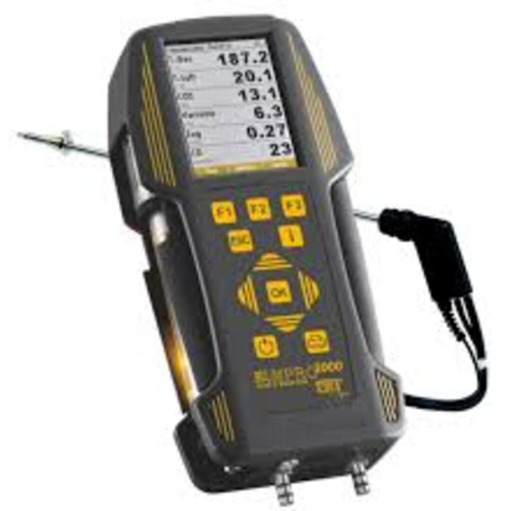 What Is Combustion Analysis Used For