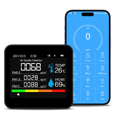 What Air Quality Monitor Analysis